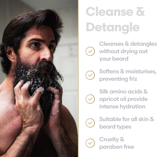 Beard Cream Sampler Kit – set contents