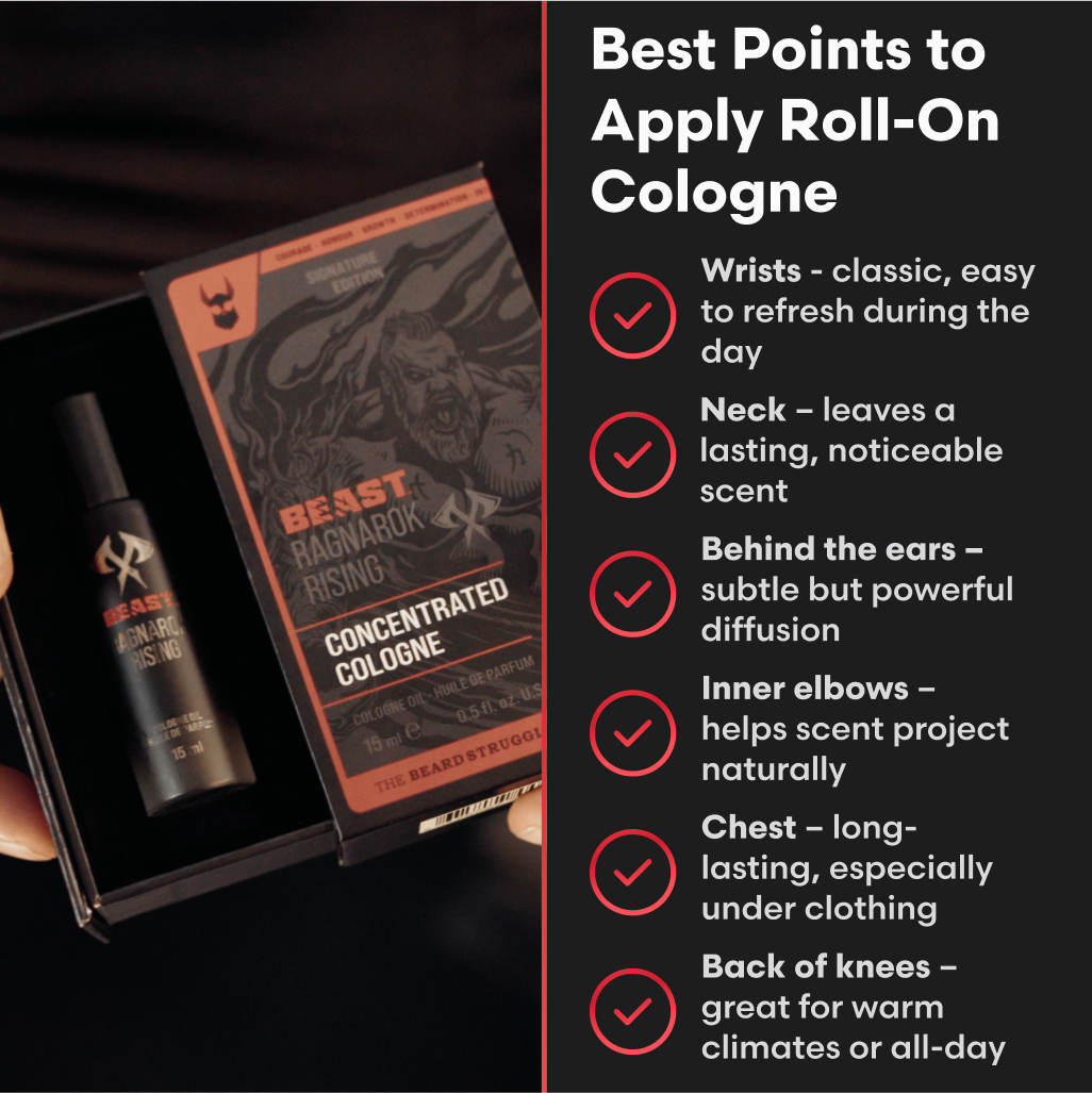 Concentrated Cologne - Beast – how to use