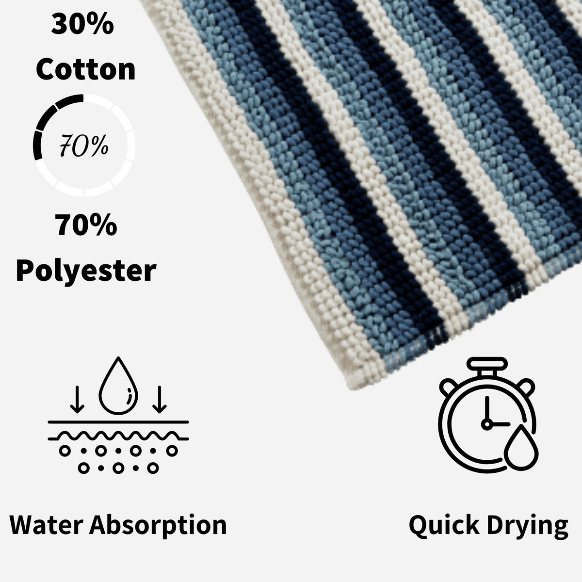 OLIVIA ROCCO Padstow Stripe Bathmat 50 x 80 cm Quick-Drying Anti-Slip Absorbent Durable – product image 6 of 10