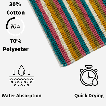 OLIVIA ROCCO Padstow Stripe Bathmat 50 x 80 cm Quick-Drying Anti-Slip Absorbent Durable – product image 4 of 10