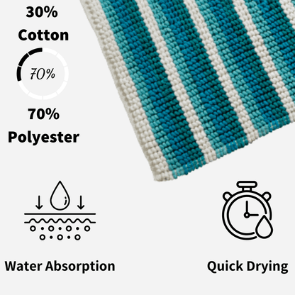 OLIVIA ROCCO Padstow Stripe Bathmat 50 x 80 cm Quick-Drying Anti-Slip Absorbent Durable – product image 4 of 14