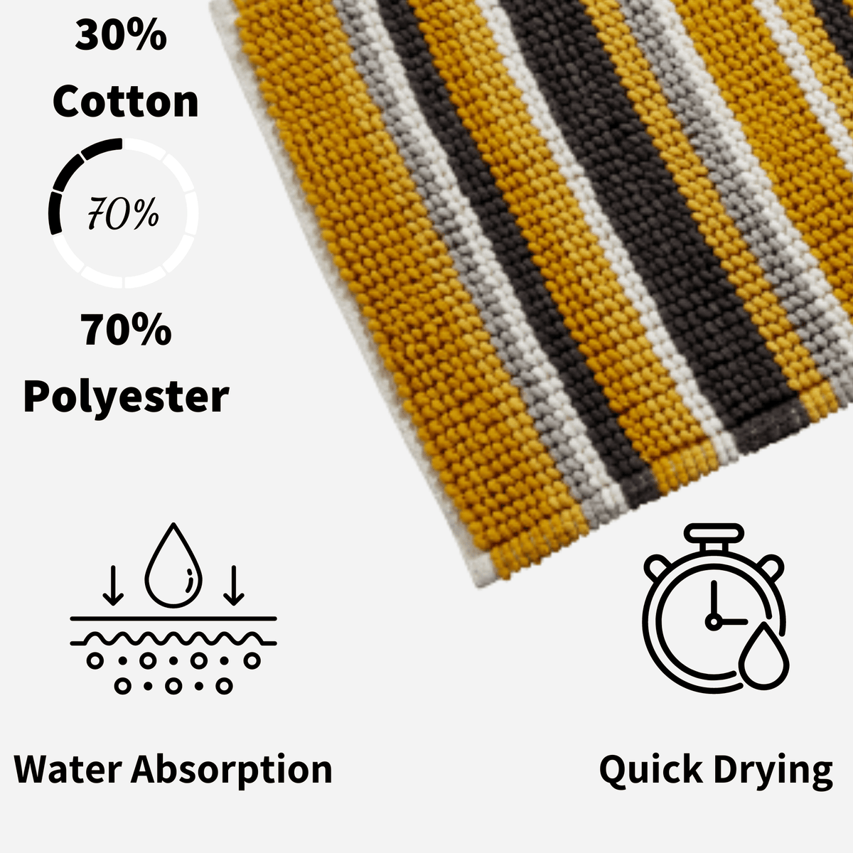 OLIVIA ROCCO Padstow Stripe Bathmat 50 x 80 cm Quick-Drying Anti-Slip Absorbent Durable – product image 12 of 14