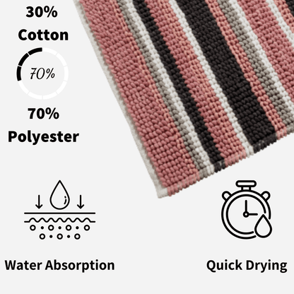 OLIVIA ROCCO Padstow Stripe Bathmat 50 x 80 cm Quick-Drying Anti-Slip Absorbent Durable – product image 8 of 14