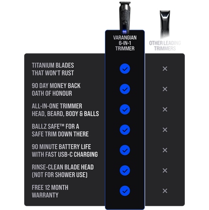 Varangian Trimmer comparison guide